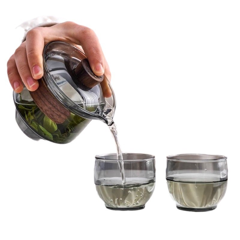 Kenmerken van een met glas bedekte kom